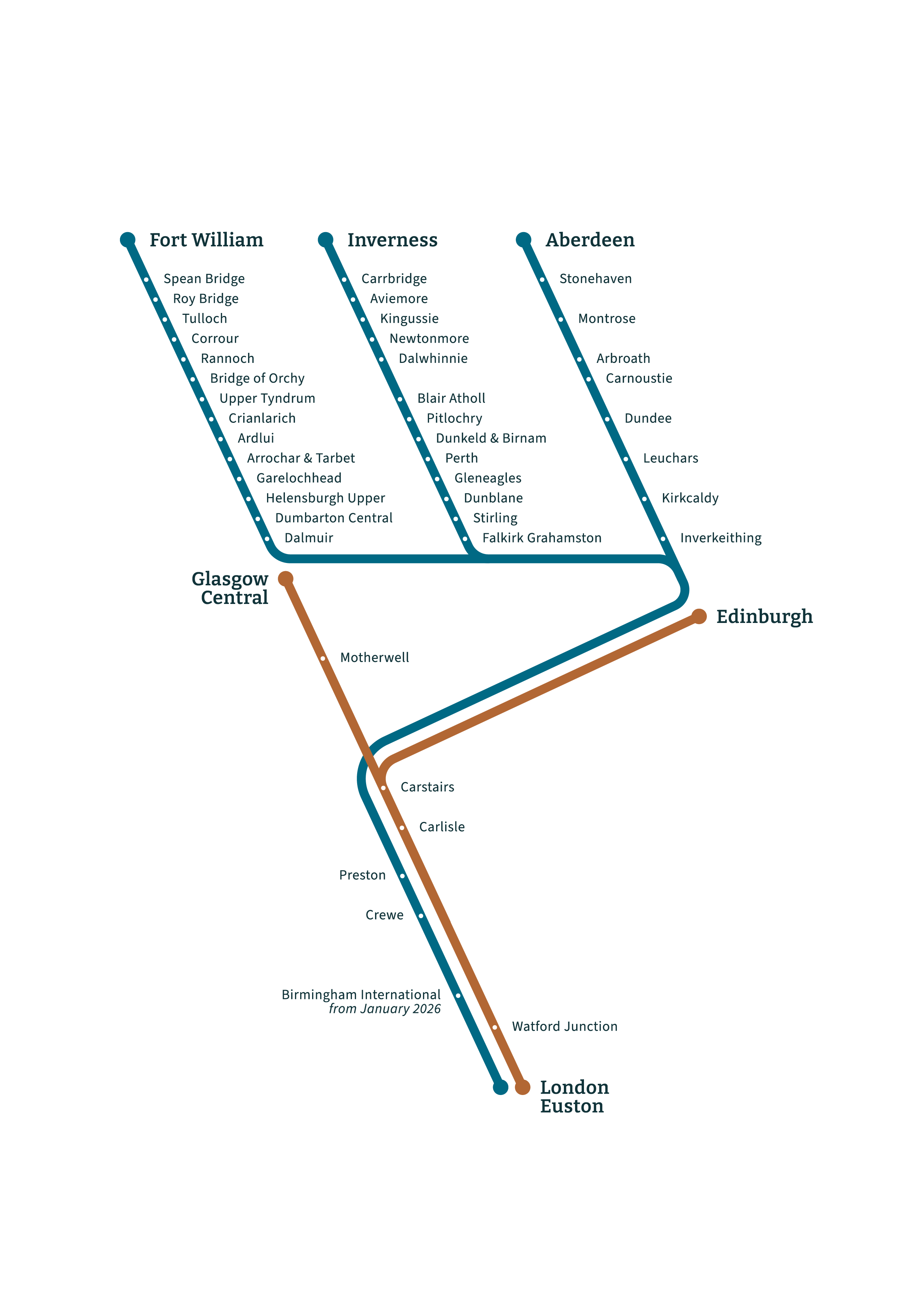 Full Width Image